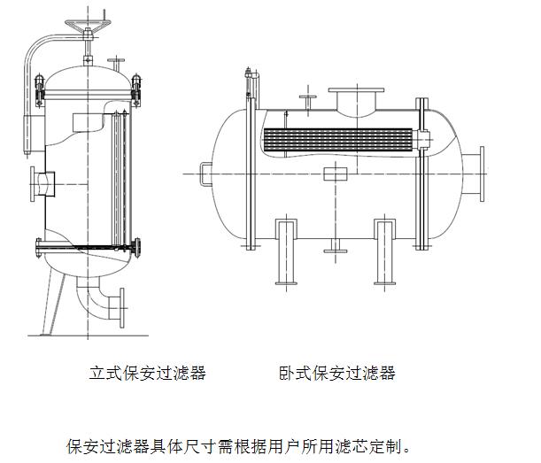 1574063834415699.jpg 保安過濾器