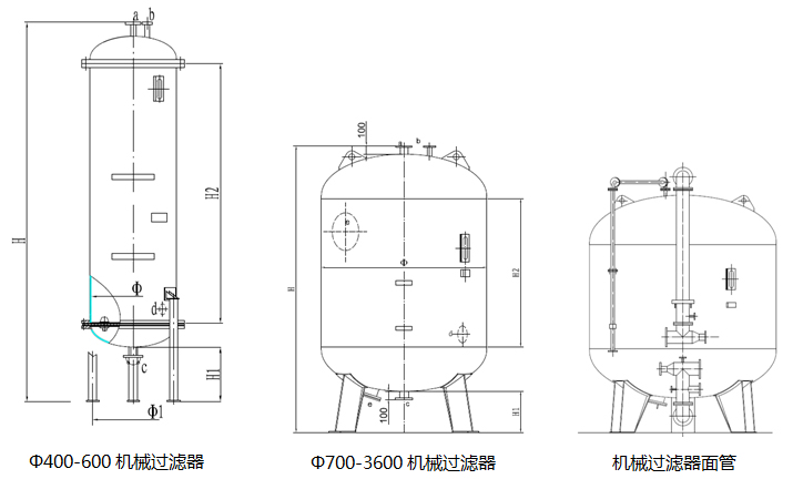 1574065125944674.png 活性炭過(guò)濾器